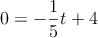 0=-\frac{1}{5}t+4