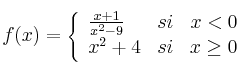 f(x) = 
\left\{
\begin{array}{lcr}
\frac{x+1}{x^2-9} & si & x < 0 \\
x^2+4 & si & x \geq 0 \\
\end{array}
\right. 