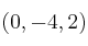 (0,-4,2)