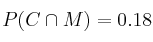 P(C \cap M) = 0.18