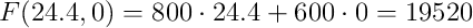 F(24.4,0)=800 \cdot 24.4+600 \cdot 0 =19520