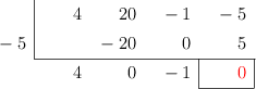 \polyhornerscheme[x=-5,resultstyle=\color{red},resultbottomrule,resultleftrule,resultrightrule]{4x^3 + 20x^2 -x -5}