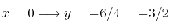 x=0 \longrightarrow y=-6/4 = -3/2