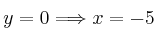 y=0 \Longrightarrow x=-5