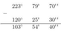\begin{array}{ccccccc}
& 223^\circ & & 79\textsc{\char13} & & 70\textsc{\char13}\textsc{\char13} \\
 - & & & & & \\
& 120^\circ & & 25\textsc{\char13} & & 30\textsc{\char13}\textsc{\char13} \\
\hline 
& 103^\circ & & 54\textsc{\char13} & & 40\textsc{\char13}\textsc{\char13} \\
\end{array}
