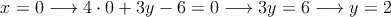 x=0 \longrightarrow 4 \cdot 0 + 3y - 6 = 0 \longrightarrow 3y=6 \longrightarrow y=2