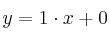 y=1 \cdot x + 0