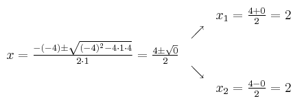 
\begin{array}{ccc} & & x_1 = \frac{4+0}{2}=2\\ & \nearrow &\\ x=\frac{-(-4)\pm \sqrt{(-4)^2-4 \cdot1\cdot4}}{2 \cdot1}=
 \frac{4\pm \sqrt{0}}{2}& &\\ & \searrow &\\& &x_2 = \frac{4-0}{2}=2\end{array}
