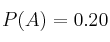P(A)=0.20