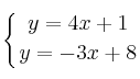 \displaystyle {
\left\{
{y=4x+1 \atop
y= -3x + 8 }
\right.} \displaystyle {
\left\{
{y=4x+1 \atop
y= -3x + 8 }
\right.}