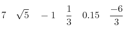 7  \quad \sqrt{5} \quad -1  \quad
\frac{1}{3} \quad 0.15 \quad \frac{-6}{3}
