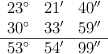 \begin{array}{ccc} 23^{\circ} & 21^{\prime} & 40^{\prime \prime} \\ 30^{\circ} & 33^{\prime} & 59^{\prime \prime} \\ \hline 53^{\circ} & 54^{\prime} & 99^{\prime \prime}  \end{array}