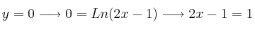 y=0  \longrightarrow 0=Ln(2x-1) \longrightarrow 2x-1=1
