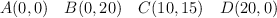 A(0,0) \quad B(0,20) \quad C(10,15) \quad D(20,0)