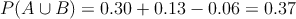 P(A \cup B) = 0.30+0.13-0.06=0.37