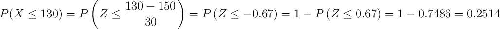 P(X \leq 130) = P\left(Z \leq \frac{130-150}{30}\right)=P\left(Z \leq -0.67\right)= 1- P\left(Z \leq 0.67\right)=1- 0.7486=0.2514 P(X \leq 130) = P\left(Z \leq \frac{130-150}{30}\right)=P\left(Z \leq -0.67\right)= 1- P\left(Z \leq 0.67\right)=1- 0.7486=0.2514