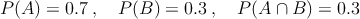 P(A)=0.7\: , \quad P(B)=0.3\: , \quad P(A\cap B)=0.3