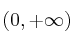 (0,+\infty)
