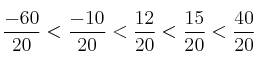 \frac{-60}{20} < \frac{-10}{20} < \frac{12}{20} < \frac{15}{20} < \frac{40}{20}