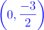 \textcolor{blue}{\left(0,\frac{-3}{2}\right)}