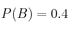 P(B)=0.4
