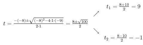 \begin{array}{ccc} & & t_1 = \frac{8+10}{2}=9\\ & \nearrow &\\ t=\frac{-(-8)\pm \sqrt{(-8)^2-4 \cdot1\cdot(-9)}}{2 \cdot1}=
\frac{8\pm \sqrt{100}}{2}& &\\ & \searrow &\\& &t_2 = \frac{8-10}{2}=-1\end{array}
\begin{array}{ccc} & & t_1 = \frac{8+10}{2}=9\\ & \nearrow &\\ t=\frac{-(-8)\pm \sqrt{(-8)^2-4 \cdot1\cdot(-9)}}{2 \cdot1}=
\frac{8\pm \sqrt{100}}{2}& &\\ & \searrow &\\& &t_2 = \frac{8-10}{2}=-1\end{array}