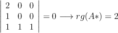 \left|
\begin{array}{ccc}
2 & 0 & 0 \\
1 & 0   & 0 \\
1 & 1  & 1 
\end{array}
\right| =  0 \longrightarrow rg(A*)=2
