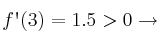 f\textsc{\char13}(3)=1.5 > 0 \rightarrow