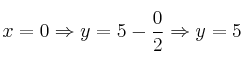 x=0 \Rightarrow y=5- \frac{0}{2} \Rightarrow y=5 x=0 \Rightarrow y=5- \frac{0}{2} \Rightarrow y=5