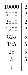 \left. \begin{array}{c|c}10000 & 2\cr5000 & 2 \cr2500 & 2 \cr1250 & 2 \cr625 & 5 \cr125 & 5 \cr25 & 5 \cr5 & 5 \cr1\end{array} \right.