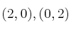 (2,0), (0,2)