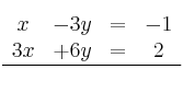\begin{array}{cccc}
x & -3y & = & -1 \\
3x & +6y & = & 2 \\
\hline&&&
\end{array} \begin{array}{cccc}
x & -3y & = & -1 \\
3x & +6y & = & 2 \\
\hline&&&
\end{array}