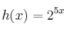 h(x)=2^{5x}