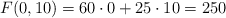F(0,10) = 60 \cdot 0 + 25 \cdot 10 = 250
