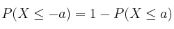 P(X \leq -a) = 1 - P(X \leq a)