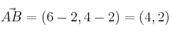 \vec{AB} = (6-2, 4-2) = (4,2) \vec{AB} = (6-2, 4-2) = (4,2)