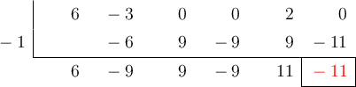  \polyhornerscheme[x=-1,resultstyle=\color{red},resultbottomrule,resultleftrule,resultrightrule]{6x^5-3x^4+2x}