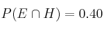 P(E \cap H) = 0.40