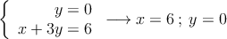  \left\{
\begin{array}{r}
y=0\\
x+3y=6
\end{array}
\right. \longrightarrow x=6\: ; \: y=0