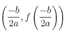 \left( \frac{-b}{2a} , f\left( \frac{-b}{2a} \right) \right) \left( \frac{-b}{2a} , f\left( \frac{-b}{2a} \right) \right)