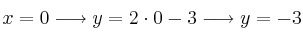 x=0 \longrightarrow y=2 \cdot 0 -3 \longrightarrow y=-3