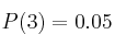 P(3) = 0.05
