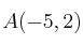 A(-5, 2)