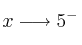 x \longrightarrow 5^-